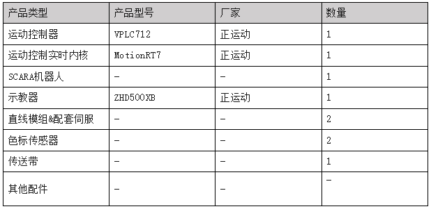 硬件配置.png