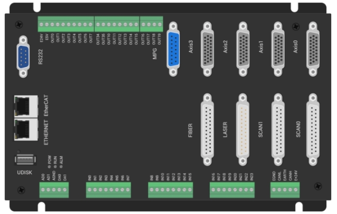 ZMC408SCAN-V22.png