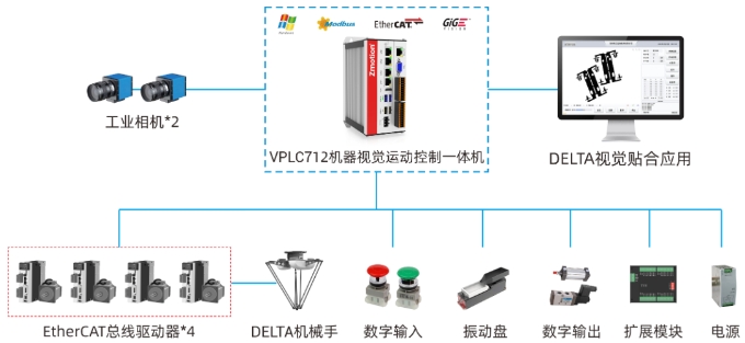 方案设计.png