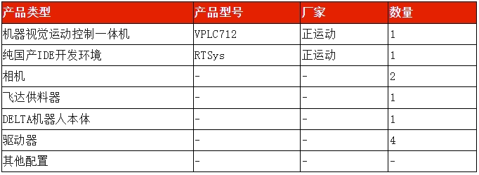 硬件配置.png