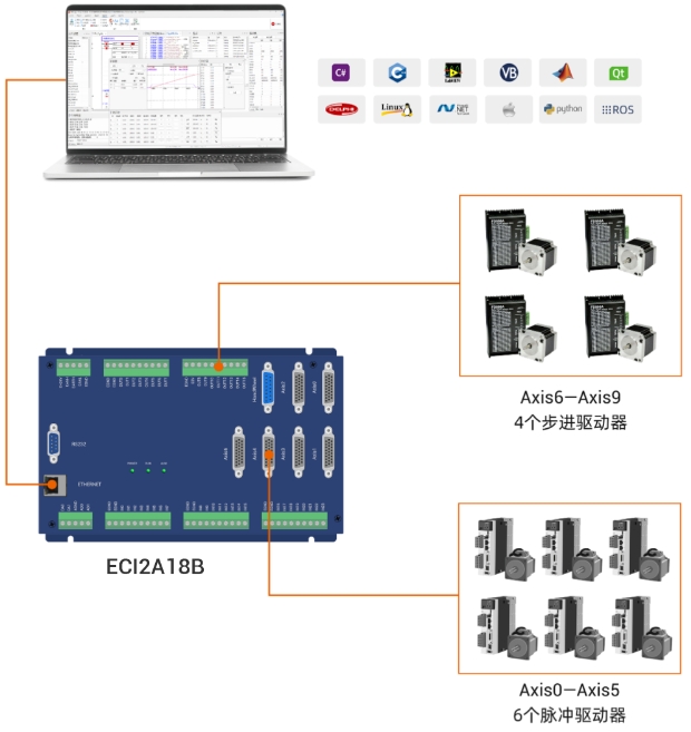 ECI2A18B接线.png