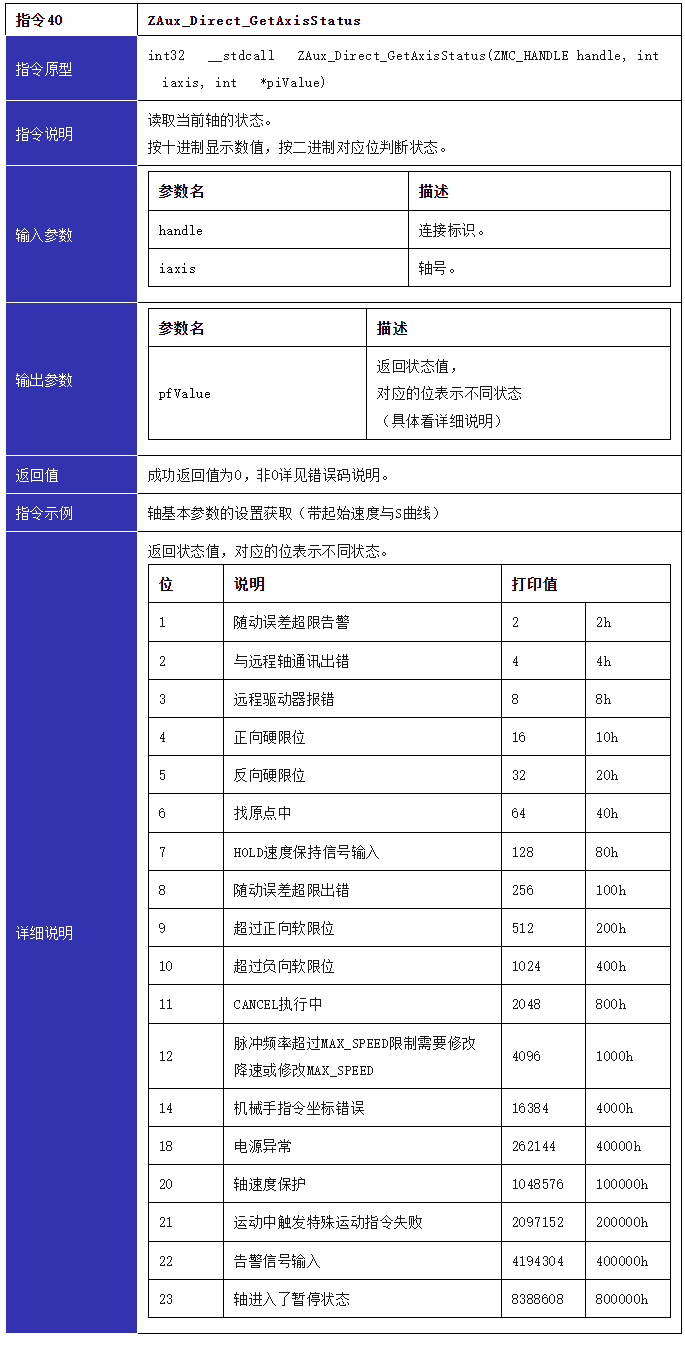 指令40.png