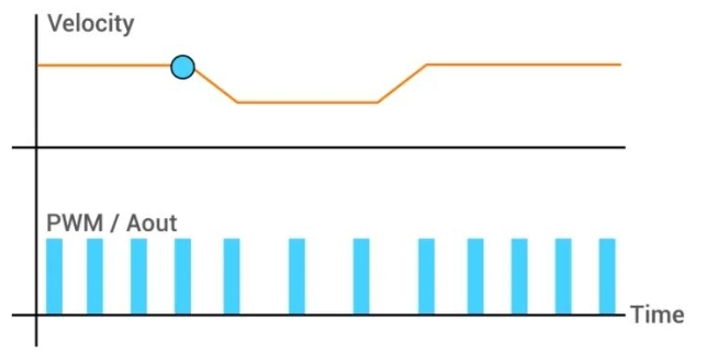 PWM.png