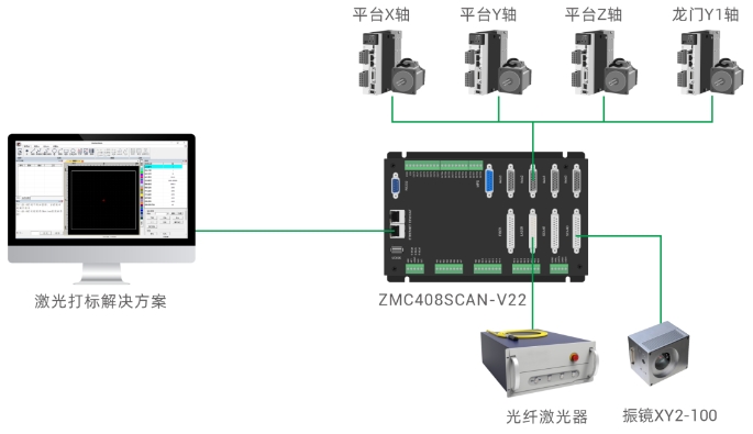 智能镜激光打砂机解决方案.png