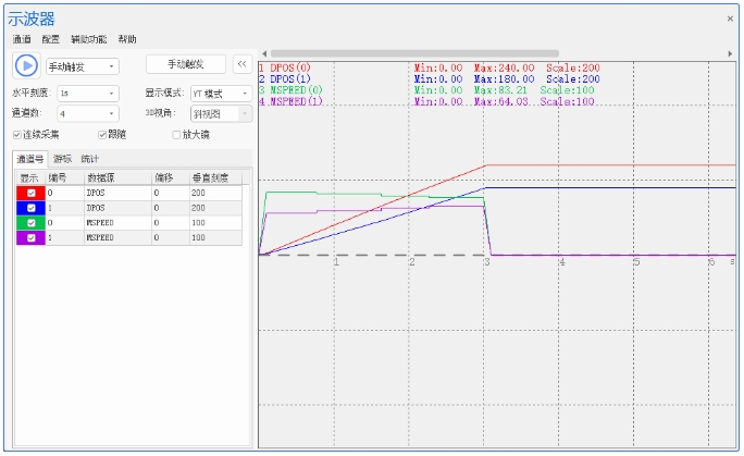 示波器波形图.png