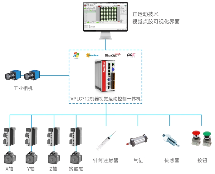方案设计图.png