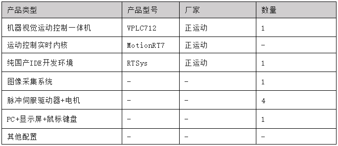 硬件配置.png