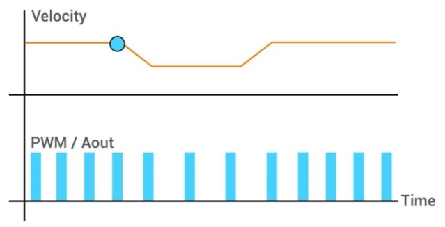 PWM.png