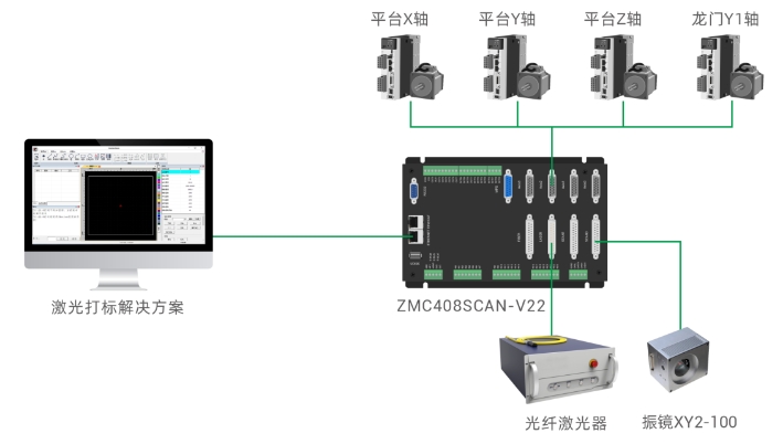智能镜激光打砂机解决方案.png
