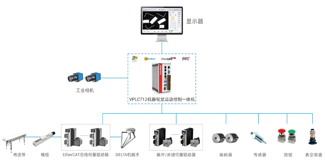方案设计图.png