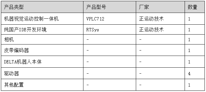 硬件配置.png