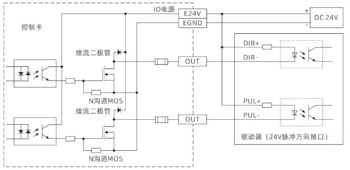 单端脉冲接线图.png