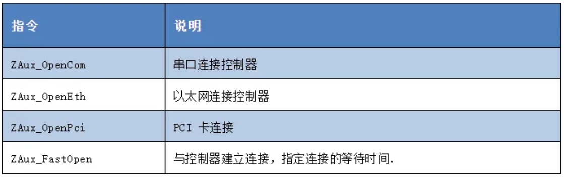 PC指令.png