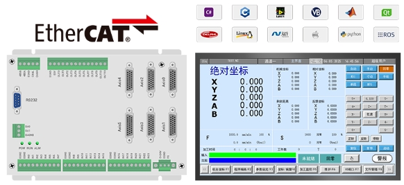 正运动技术解决方案优势.png