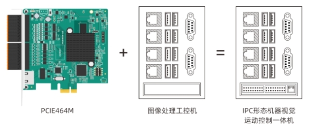 PCIE464实现IPC形态.png