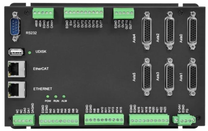 脉冲全闭环EtherCAT运动控制器ZMC432CL-V2.png
