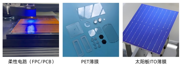 主要加工工艺.png