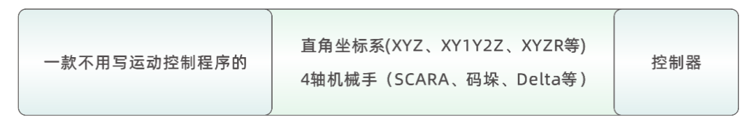 正运动技术解决方案.png
