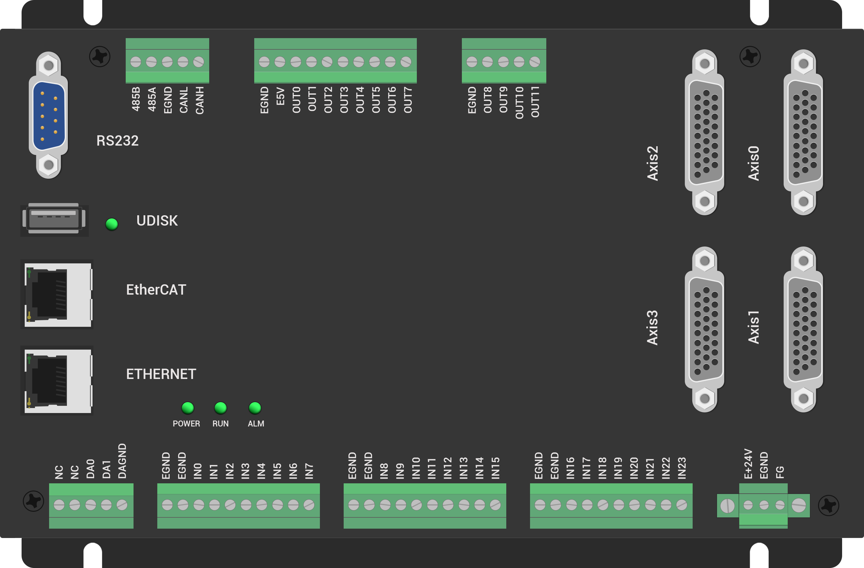 ZMC404R-V2运动控制器.png