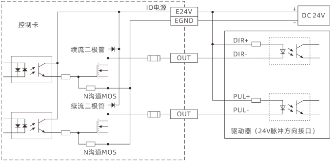 单端脉冲接线图.png