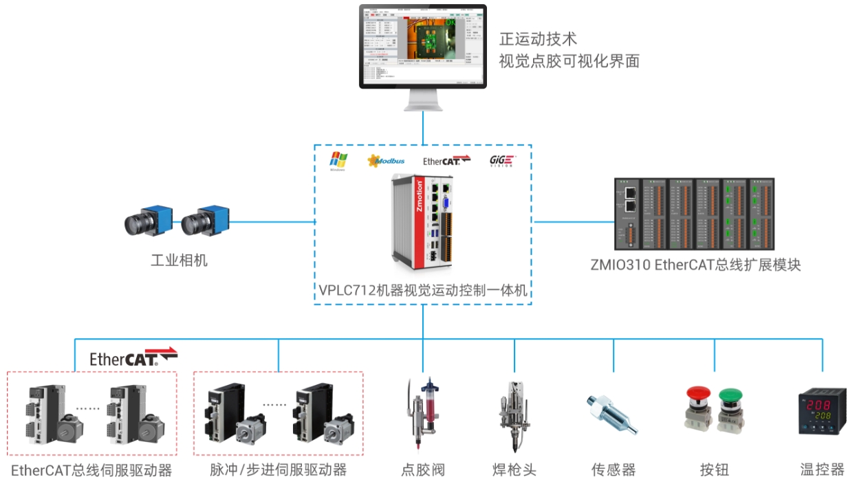方案设计图.png