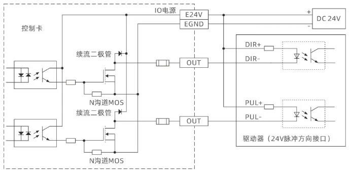 单端脉冲接线图.png