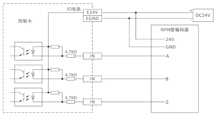 单端编码器接线图.png