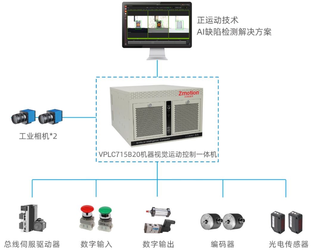 方案设计图.png