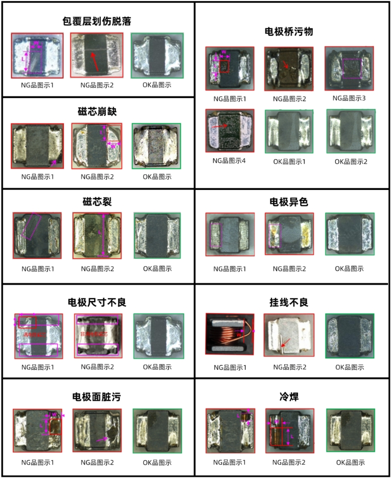 检测案例图示.png