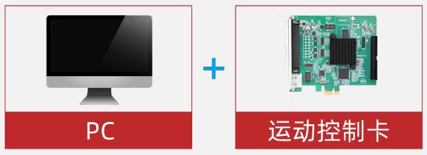 PC+运动控制卡方案.png
