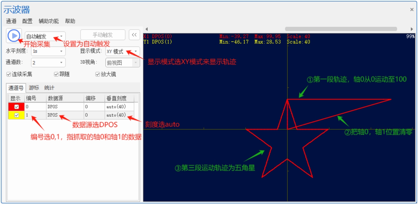 RTSys示波器监控轨迹5.png