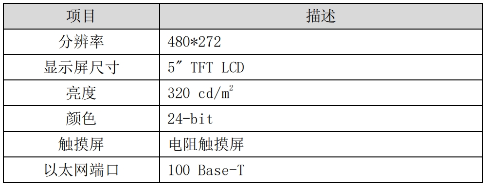 产品参数.png