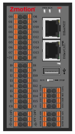 EtherCATʽģK\(yn)(dng)ZMC432M.png