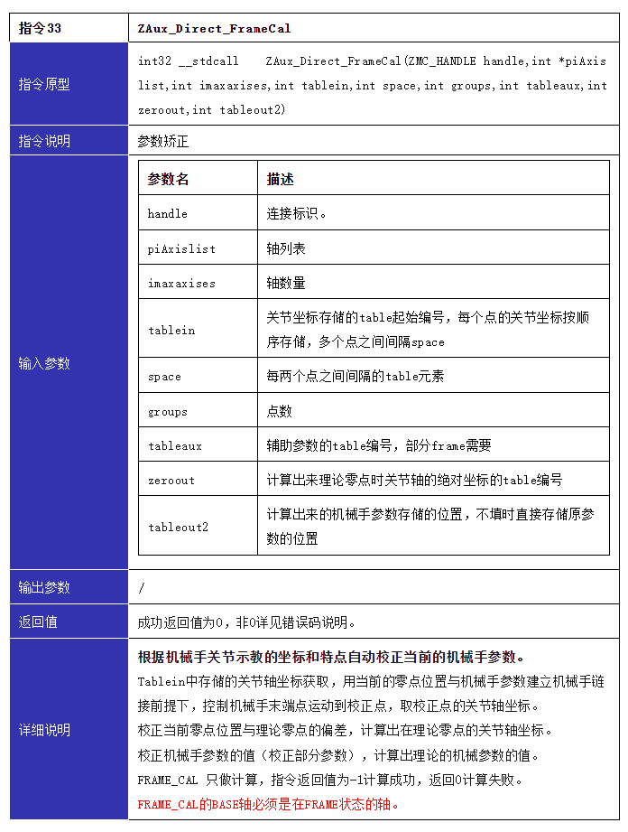 1753155458161148.png 指令33.png