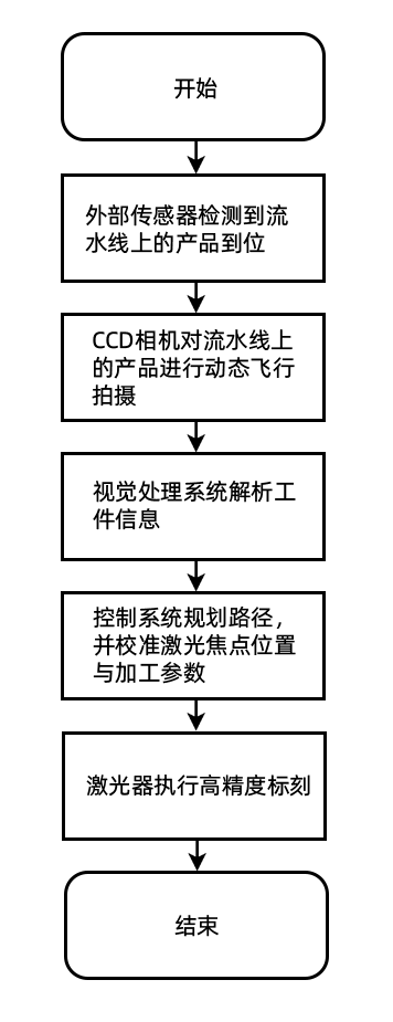 ͼ.png