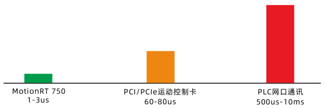 ͨѶʶԱ.png