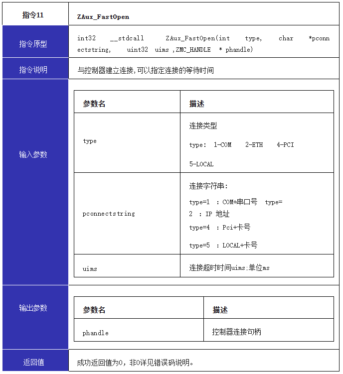指令11.png