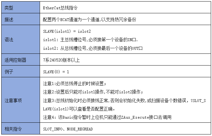指令1.png