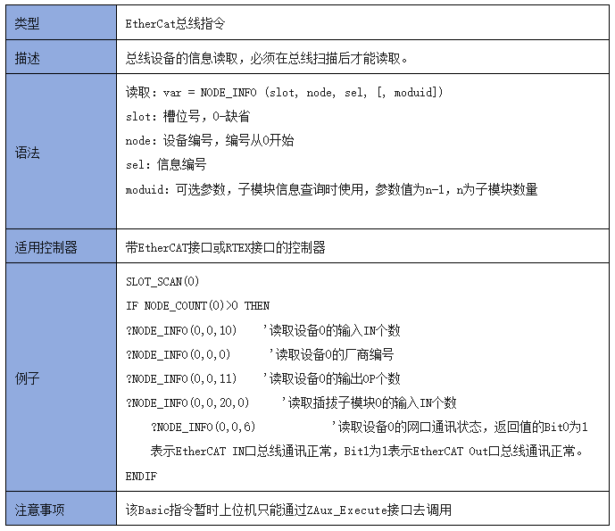 指令2.png