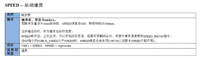 运动速度指令.png