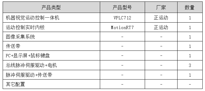 1756172060927111.png 硬件配置.png