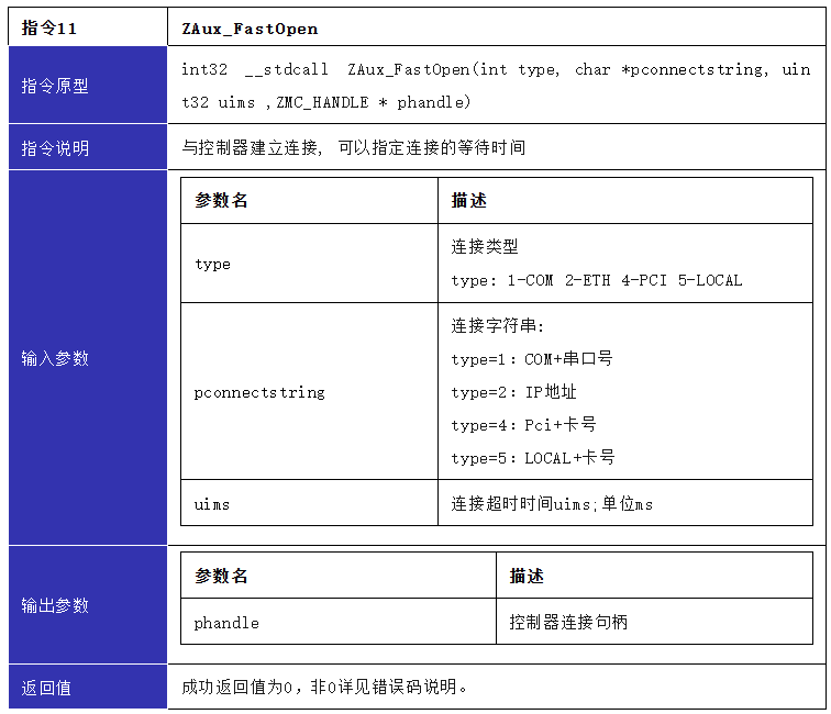 1756949969238136.png 指令11.png