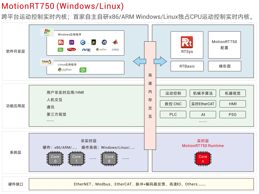 RT750.png
