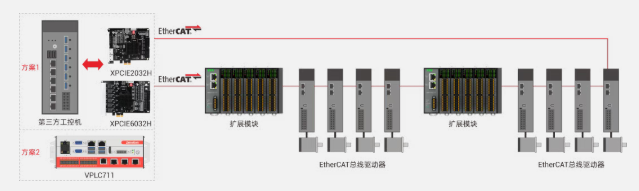 1757381811420884.png 冗余.png