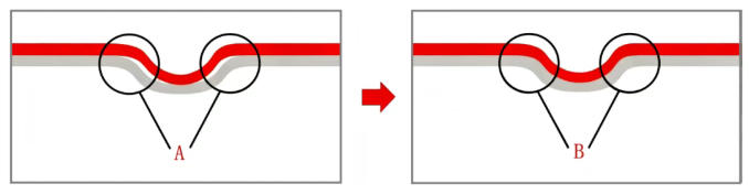 1760318401800689.png 方案效果对比.png