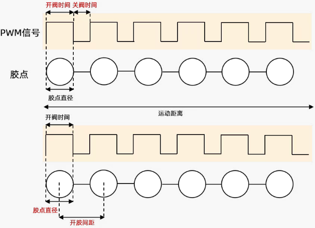 1760318512403228.png 高精高速运动控制.png