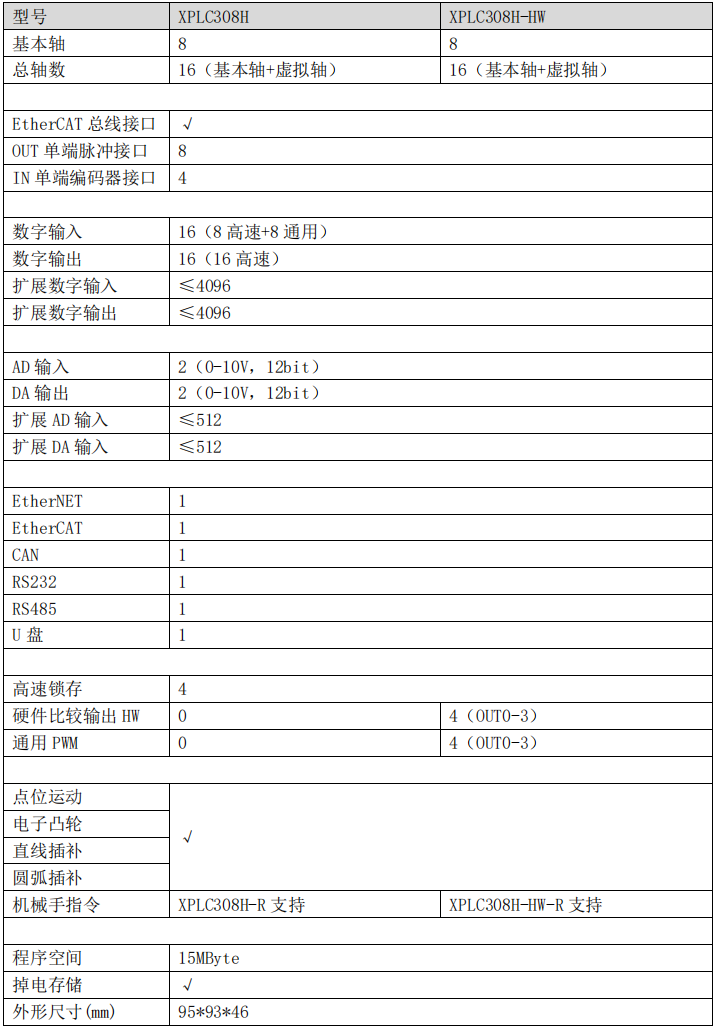 1760429839752448.png 基本信息.png
