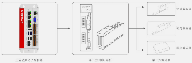 功能丰富.png