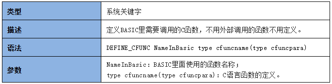 DEFINE_CFUNC关键字.png
