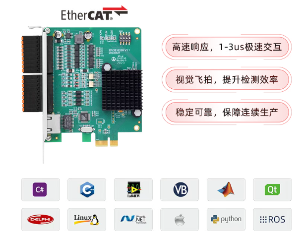 1761786250246340.png 运动控制中的快、准、稳.png